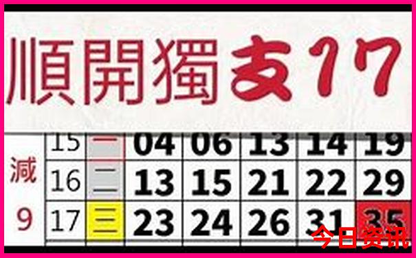 昆明有什么玩的景点推荐